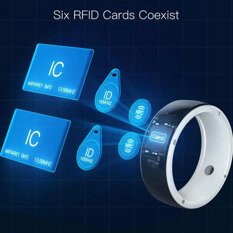 Новое умное кольцо Jakcom R5 с – обзор и цена Smart Ring Nfc Pay